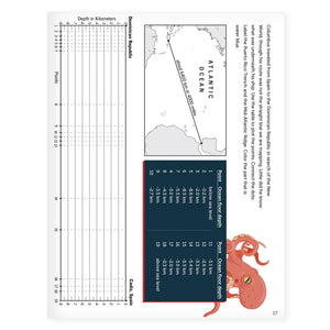 STEM Learning Activity Pack - Oceans (Middle School)