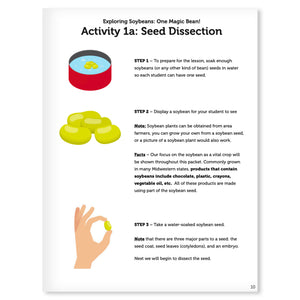 STEM Learning Activity Pack - Agriculture (K-4)